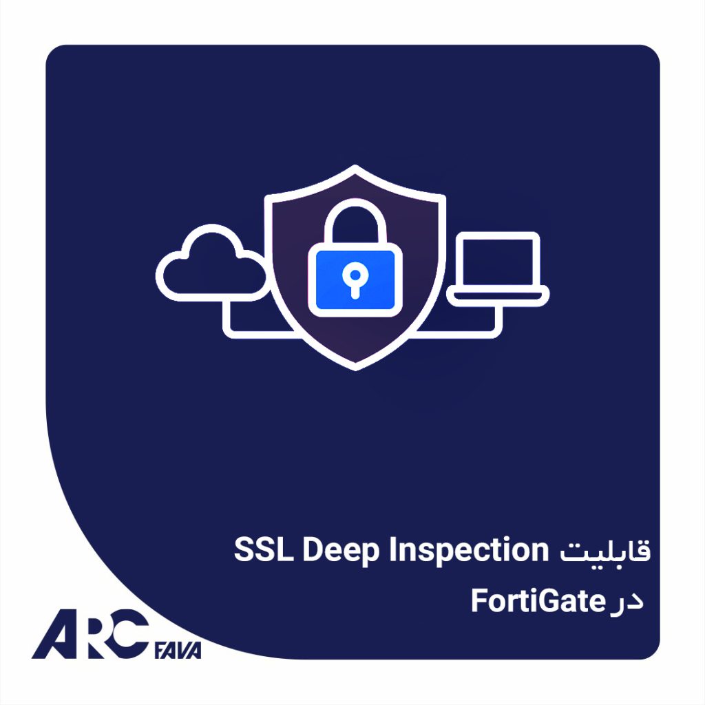 Ssl Deep Inspection Icon قابلیت SSL Deep Inspection در فایروال فورتی نت - آرک فاوا